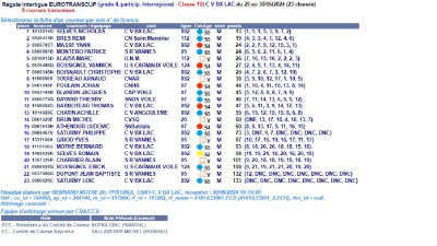 resultats_bdx_cl10_2024.jpg