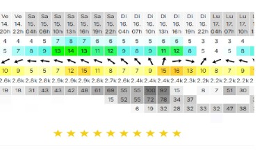 meteo_bordeaux.jpg