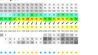 meteo_etel.jpg